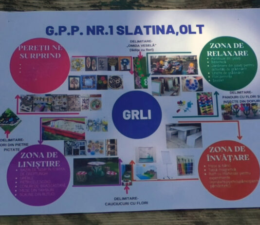 GRLI – PROIECTUL CE A COLORAT GRĂDINIȚELE