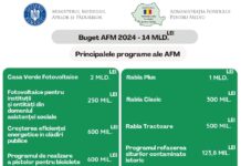 18 milioane de ambalaje colectate doar în luna februarie!