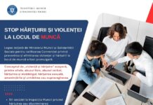 Legea de ratificare a Conventiei privin prevenirea si eliminarea violentei si hartuirii la locul de munca a fost promulgata