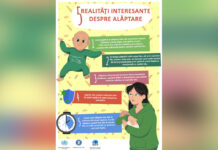 Săptămâna Mondială a Alimentației la Sân