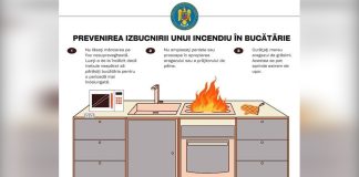 Prevenirea unui incendiu in bucatarie