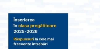 Inscrierea în clasa pregătitoare pentru anul școlar 2025-2026