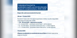 S-A APROBAT CALENDARUL DE INSCRIERE IN INVATAMANT