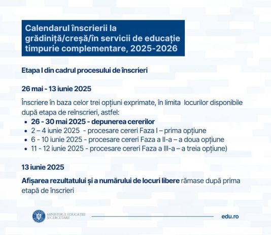 S-A APROBAT CALENDARUL DE INSCRIERE IN INVATAMANT
