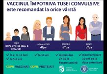 „Copil vaccinat: copil protejat!”