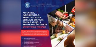 Platile sociale ajung la beneficiari inainte de PASTE!