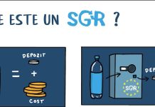 Sistemul Garantie Returnare – Perspective si impact in economia circulara