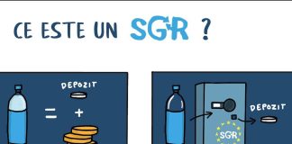 Sistemul Garantie Returnare – Perspective si impact in economia circulara