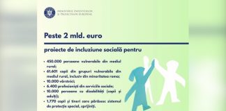 Oportunități de 2 miliarde de euro în 2025 pentru incluziune socială