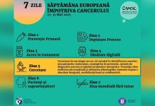 Săptămâna Europeană împotriva Cancerului, 25–31 mai 2025