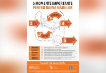 Ziua Mondială a Igienei Mâinilor