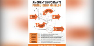 Ziua Mondială a Igienei Mâinilor