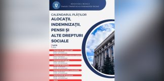 Calendarul plății alocațiilor, indemnizațiilor, pensiilor și altor drepturi sociale în luna iunie