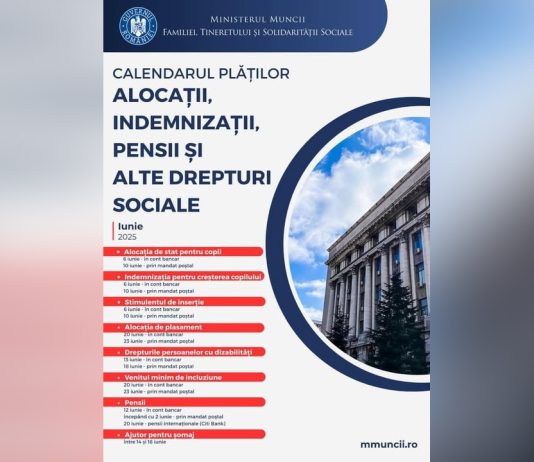 Calendarul plății alocațiilor, indemnizațiilor, pensiilor și altor drepturi sociale în luna iunie