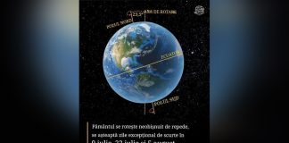 9 iulie va fi una dintre cele mai scurte zile înregistrate vreodată