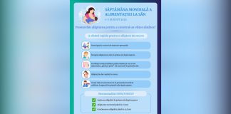 Săptămâna Mondială a Alimentației la Sân 1-7 AUGUST 2025