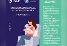Săptămâna Mondială a Alăptării, 1-7 august