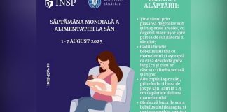 Săptămâna Mondială a Alăptării, 1-7 august