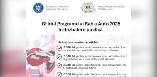 𝐃𝐞𝐳𝐛𝐚𝐭𝐞𝐫𝐞 𝐩𝐮𝐛𝐥𝐢𝐜𝐚̆ 𝐩𝐫𝐢𝐯𝐢𝐧𝐝 𝐆𝐡𝐢𝐝𝐮𝐥 𝐝𝐞 𝐟𝐢𝐧𝐚𝐧𝐭̦𝐚𝐫𝐞 𝐚𝐥 𝐏𝐫𝐨𝐠𝐫𝐚𝐦𝐮𝐥𝐮𝐢 „𝐑𝐚𝐛𝐥𝐚 𝐩𝐞𝐧𝐭𝐫𝐮 𝐩𝐞𝐫𝐬𝐨𝐚𝐧𝐞 𝐟𝐢𝐳𝐢𝐜𝐞”