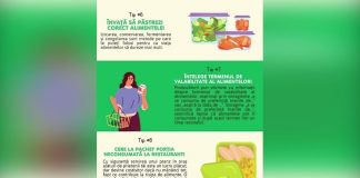 Sfaturi pentru prevenirea risipei alimentare