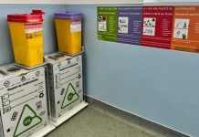 COLECTEAZĂ CORECT MEDICAMENTELE EXPIRATE SAU NEUTILIZATE