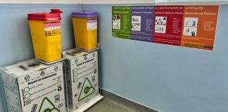 COLECTEAZĂ CORECT MEDICAMENTELE EXPIRATE SAU NEUTILIZATE