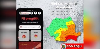 Avertizare cod portocaliu, valabila și pentru județul Olt