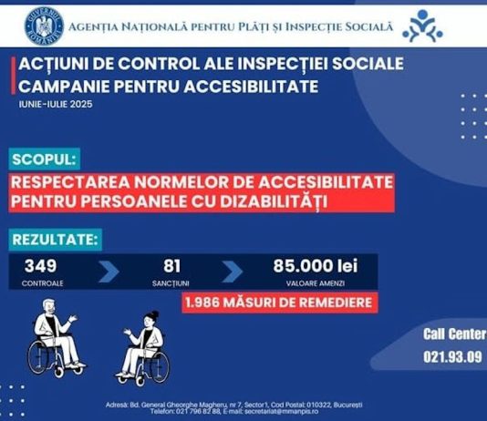 Controale privind respectarea prevederilor legale referitoare la accesibilitatea persoanelor cu dizabilități