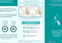 Ziua globală de eliminare a cancerului de col uterin