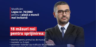 Prime pentru tinerii care se angajează prima dată, subvenții pentru mamele cu trei copii, dar și pentru victimele traficului de persoane