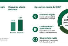 𝐑𝐨𝐥𝐮𝐥 𝐎𝐈𝐑𝐄𝐏 𝐢̂𝐧 𝐚𝐭𝐢𝐧𝐠𝐞𝐫𝐞𝐚 𝐭̦𝐢𝐧𝐭𝐞𝐥𝐨𝐫 𝐝𝐞 𝐫𝐞𝐜𝐢𝐜𝐥𝐚𝐫𝐞