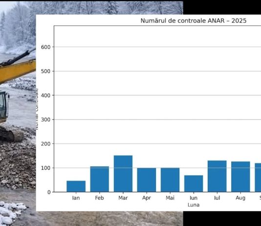 STOP balastierelor ilegale: controale reale, nu pe hârtie