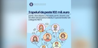 MIPE lansează două apeluri de proiecte competitive