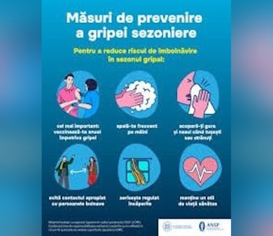 D.S.P.Olt – recomandări pentru limitarea extinderii infectiilor virale