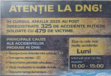 ACศIUNE RUTIERฤ DESFฤศURATฤ PE DN 6 PENTRU CREศTEREA SIGURANศEI รN TRAFIC