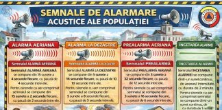 ANUNȚ PRIVIND EXERCIȚIUL „MIERCUREA SIRENELOR”