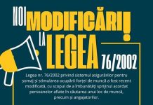 𝐌𝐨𝐝𝐢𝐟𝐢𝐜𝐚̆𝐫𝐢 𝐚𝐝𝐮𝐬𝐞 𝐋𝐞𝐠𝐢𝐢 𝐧𝐫. 𝟕𝟔/𝟐𝟎𝟎𝟐 – 𝐦𝐚̆𝐬𝐮𝐫𝐢 𝐚𝐜𝐭𝐮𝐚𝐥𝐢𝐳𝐚𝐭𝐞 𝐩𝐞𝐧𝐭𝐫𝐮 𝐬𝐩𝐫𝐢𝐣𝐢𝐧𝐢𝐫𝐞𝐚 𝐨𝐜𝐮𝐩𝐚̆𝐫𝐢𝐢 𝐟𝐨𝐫𝐭̦𝐞𝐢 𝐝𝐞 𝐦𝐮𝐧𝐜𝐚̆