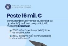 Un apel de proiecte, în valoare de peste 16 milioane de euro pentru studenti