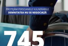 Bilanțul controalelor inspectorilor sociali – martie 2026