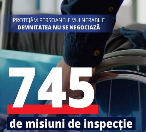 Bilanțul controalelor inspectorilor sociali – martie 2026