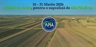 Stadiul depunerii Cererilor de Plată pentru anul 2026