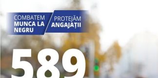 Peste 4200 de controale efectuate de Inspectia Muncii in ultimele doua saptamani