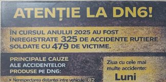 ACȚIUNE PREVENTIVĂ A POLIȚIȘTILOR RUTIERI DIN OLT