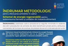 Îndrumar pentru derularea achizițiilor beneficiarilor privați ai Schemei de energie