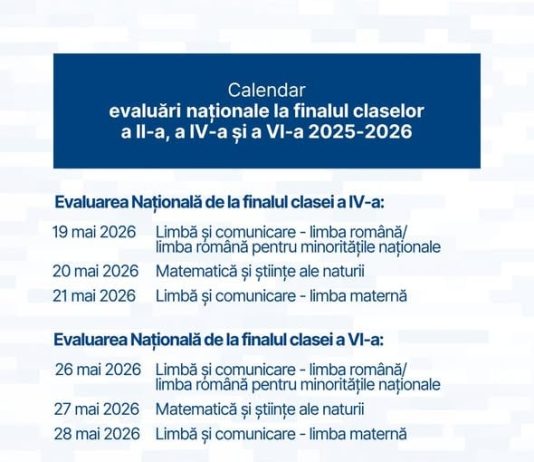 Testele pentru evaluările naționale