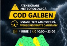 Cod galben de furtuni în Olt. Meteorologii anunță ploi torențiale, vijelii și grindină