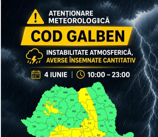 Cod galben de furtuni în Olt. Meteorologii anunță ploi torențiale, vijelii și grindină