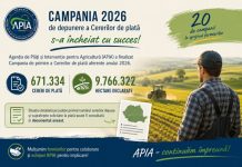 Campania APIA 2026, peste 671.000 de cereri de plată