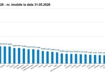 Peste 3,4 milioane de imobile, înregistrate gratuit pentru cetățeni, cu fonduri europene