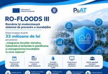 România investește în prevenirea inundațiilor: peste 33 de milioane de lei pentru un sistem modern de management al riscului